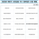 오케이캐쉬대부