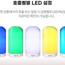 (주)케이엠씨