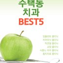 서울더원치과의원 이미지