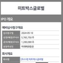 (주)미트박스글로벌