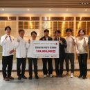 빛하늘의원 이미지