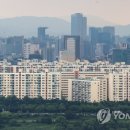 "토지거래허가제는 재산권 침해다"...사실일까? 이미지