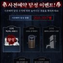 귀담