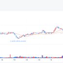 찬스바이오 이미지