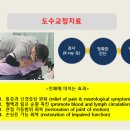 순천향한의원 이미지