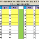 (116차) 4월 정기산행 공지 : 경기 이천 원적산(634m) & 산수유 축제 이미지