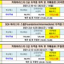 바리스타 자격증 취득과정(저녁반)(1) 이미지