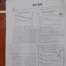 문영어학원 이미지