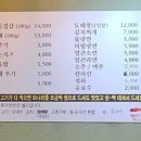 야인상회