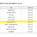 씨에스메디칼 이미지