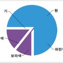 한국기독교장로회 이미지