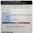 아이피아 안경원 이미지