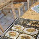 [Courtyard by Marriott Bali Nusa Dua Resort]코트야드 바이 매리엇 발리 누사두아 리조트 식당, 맛집