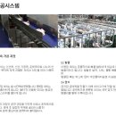 농업회사법인(주)다솔 이미지