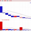 주식회사에스티엑스 이미지