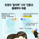 엄지그래픽