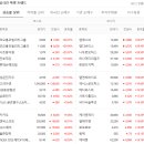 (주)서호코리아 이미지