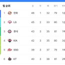 종신농장 이미지