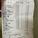 부산 전포 술집 야키토리 맛집 야키쵸리 가는 일상