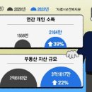 안지경로당 이미지