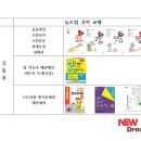 지퍼스트학원