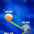 (주)갤럭시컴퍼니 루리웹게임뉴스