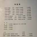 대지식당 - 상주시 | 대지식당
