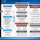 스마트서비스 이미지