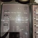 11215-자양2-170 | 자양동 삼겹살 공돈, 새로 문 연 곳에서 먹은 이야기