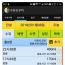222(이백이십이)