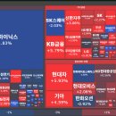 다산씨에스 태양광발전소 | 2026년 2월 11일 상승률 TOP30﻿