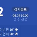 [2023 K리그1 19R] 광주FC vs 전북 현대 골장면.gif 이미지