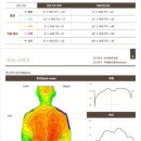 아나파한의원 이미지