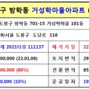 송학스테이 이미지