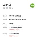 이노베이션블루