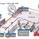 (주)중앙커머스 이미지