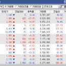 대신공사 이미지