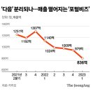 배재현(43) 카카오 대표 &#34;Daum,다음 분리&#34; 20230505 중앙 外 이미지