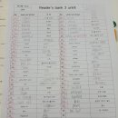 제니쌤에이플러스영어학원