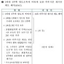 장재식세무회계사무소