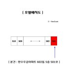 만수로 50번길 이미지