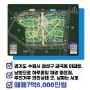 모아센트럴공인중개사사무소 이미지