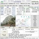 [대지권미등기] 2008타경57226 안양시 만안구 안양동 1055-1 극동메모리스 아파트 이미지