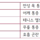 부호건설(주) 이미지