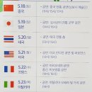 정원월드 - 종로구 인사동5길 25 | 정원월드