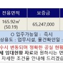 삼풍빌딩 이미지