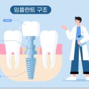 사람그리고치과의원 이미지
