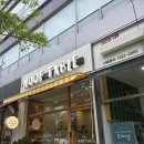 우프테이블 이미지