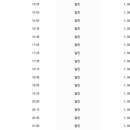 풍각터미널 이미지