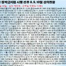 청렴교육 500회 김덕만 전 국민권익위원회 대변인 최근 강의 현황 청렴교육전문강사 이미지